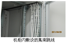 綜合布線系統(tǒng)工程服務(wù)的價(jià)值