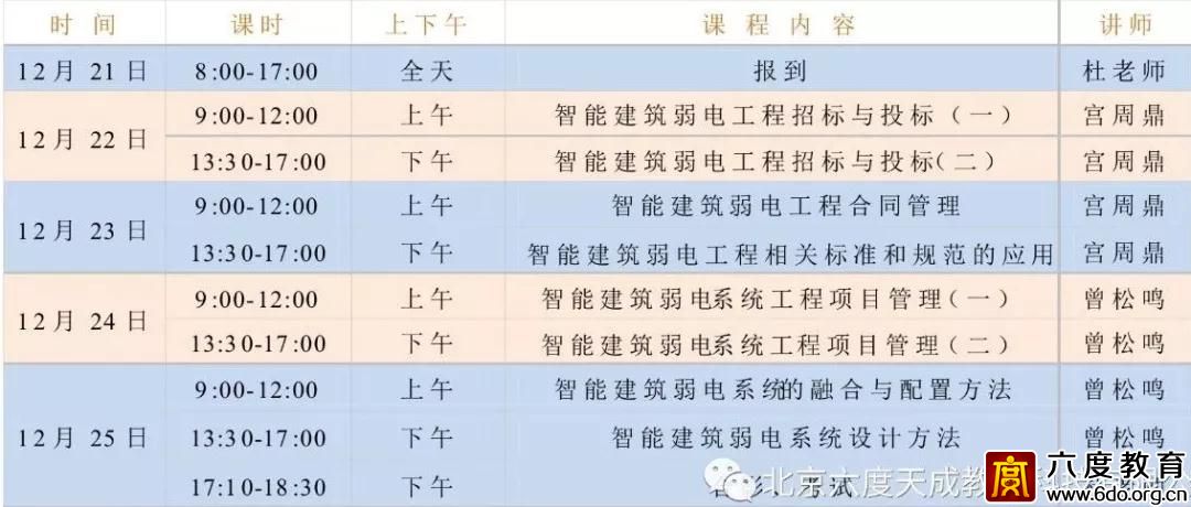 2018年12月廣州智能建筑弱電高級工程師培訓(xùn)圓滿結(jié)束