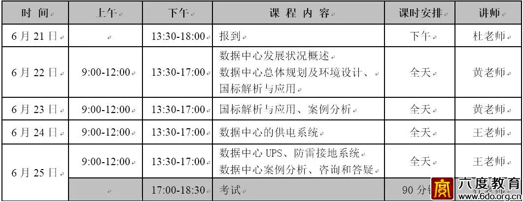 數(shù)據(jù)中心(機(jī)房)規(guī)劃設(shè)計(jì)與運(yùn)維管理工程師培訓(xùn)即將開(kāi)班