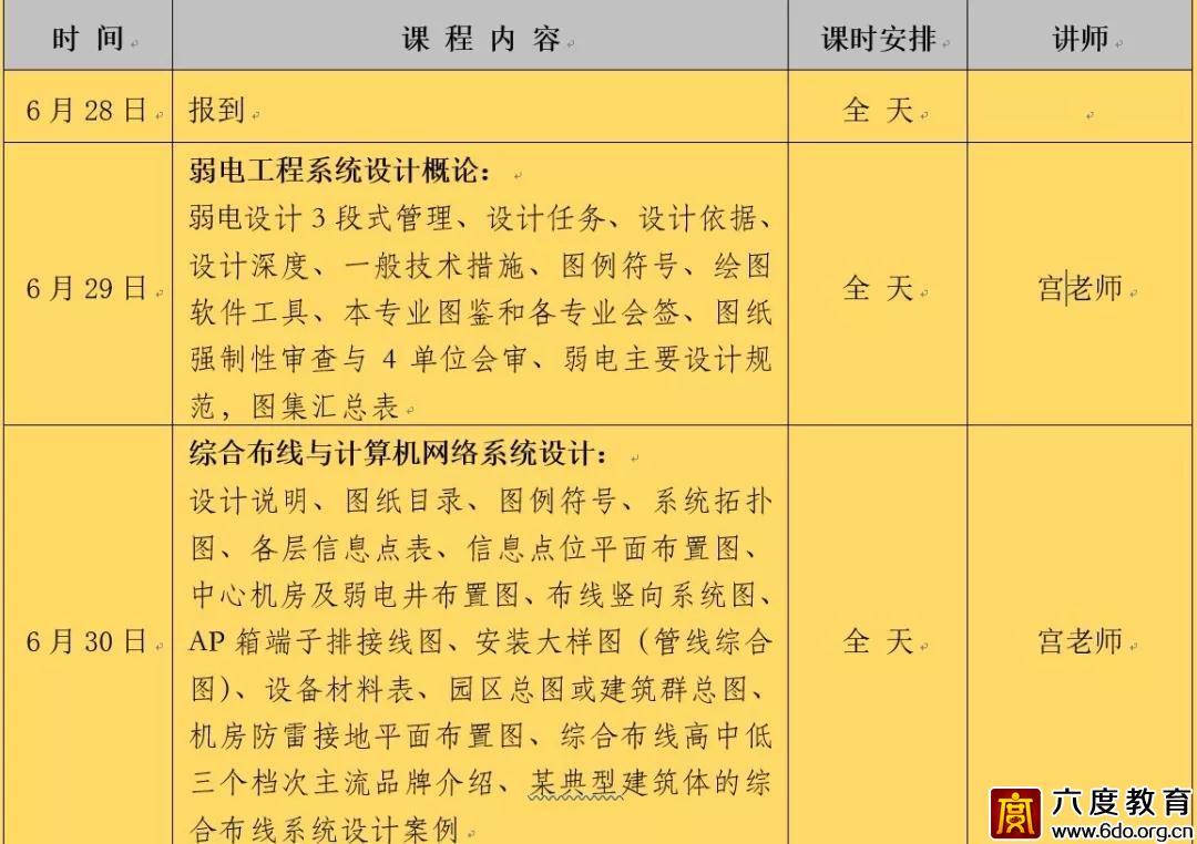 智能建筑弱電專項設(shè)計培訓(xùn)(總第294期)圓滿結(jié)束